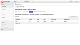 Overview of OpenStack Compute Nodes
 
