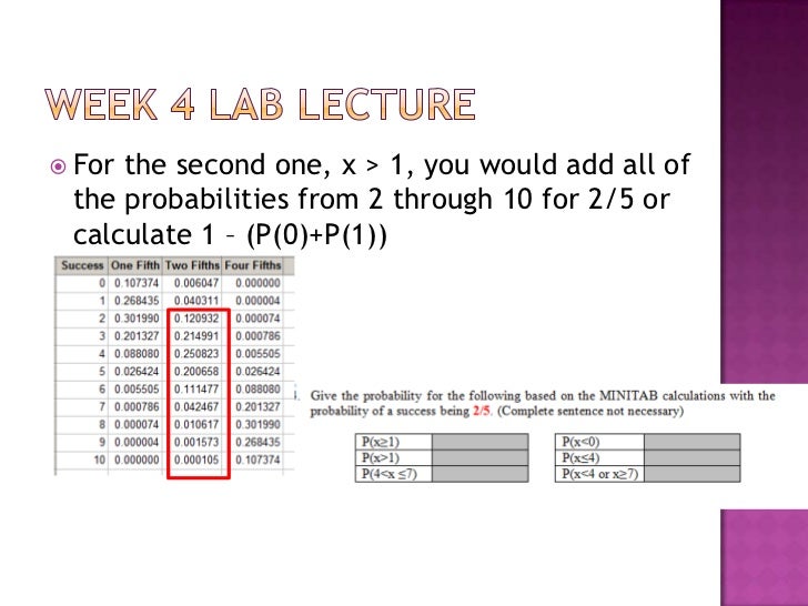 week 4 lab math 221 Math 221 statistics for decision making week 4 lab name: _____ math221 statistical concepts: probability binomial probability distributions calculating binomial probabilities ø calculate binomial distributions for 10 trials and three different probabilities of success 1. week 4 lab math 221 Math 221 statistics for decision making week 4 lab name: _____ math221 statistical concepts: probability binomial probability distributions calculating binomial probabilities ø calculate binomial distributions for 10 trials and three different probabilities of success 1.