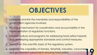 OBJECTIVES
1. Delineate and link the mandates and responsibilities of the
government agencies involved.
2. Provide a mechanism for coordination and accountability in the
implementation of regulatory functions.
3. Establish polices and programs for addressing food safety hazards
and developing appropriate standards and control measures.
4. Strengthen the scientific basis of the regulatory system.
5. Upgrade the capability of farmers, fisherfolk, industries, consumers
and government personnel in ensuring food safety.
 