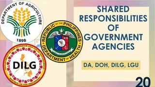 SHARED
RESPONSIBILITIES
OF
GOVERNMENT
AGENCIES
DA, DOH, DILG, LGU
Click icon to add picture
 