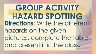 GROUP ACTIVITY
HAZARD SPOTTING
Directions: Write the different
hazards on the given
pictures, complete the table
and present it in the class.
 