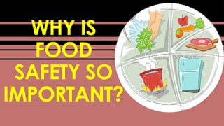 WHY IS
FOOD
SAFETY SO
IMPORTANT?
 