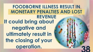 FOODBORNE ILLNESS RESULT IN
MONETARY PENALTIES AND LOST
REVENUE
It could bring about
negative and
ultimately result in
the closing of your
operation.
 
