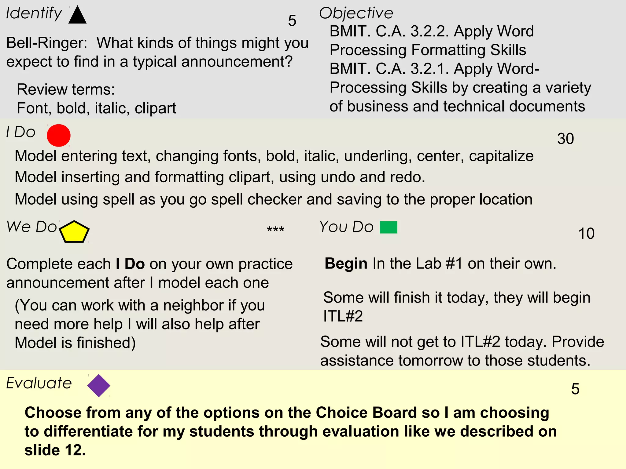 Identify                                 5 Objective
                                            BMIT. C.A. 3.2.2. Apply Word
Bell-Ringer: What kinds of things might you Processing Formatting Skills
expect to find in a typical announcement?   BMIT. C.A. 3.2.1. Apply Word-
 Review terms:                              Processing Skills by creating a variety
 Font, bold, italic, clipart                of business and technical documents
I Do                                                                                30
 Model entering text, changing fonts, bold, italic, underling, center, capitalize
 Model inserting and formatting clipart, using undo and redo.
 Model using spell as you go spell checker and saving to the proper location
We Do                                  ***     You Do                                    10
Complete each I Do on your own practice         Begin In the Lab #1 on their own.
announcement after I model each one
 (You can work with a neighbor if you           Some will finish it today, they will begin
 need more help I will also help after          ITL#2
 Model is finished)                             Some will not get to ITL#2 today. Provide
                                                assistance tomorrow to those students.
Evaluate                                                                              5
  Choose from any of the options on the Choice Board so I am choosing
  to differentiate for my students through evaluation like we described on
  slide 12.
 