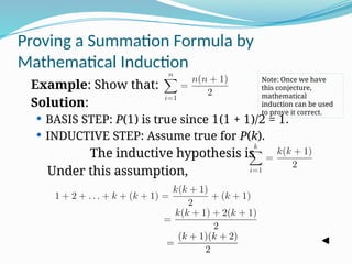Proving a Summation Formula by
Mathematical Induction
Example: Show that:
Solution:
 BASIS STEP: P(1) is true since 1(1 + 1)/2 = 1.
 INDUCTIVE STEP: Assume true for P(k).
The inductive hypothesis is
Under this assumption,
Note: Once we have
this conjecture,
mathematical
induction can be used
to prove it correct.
 