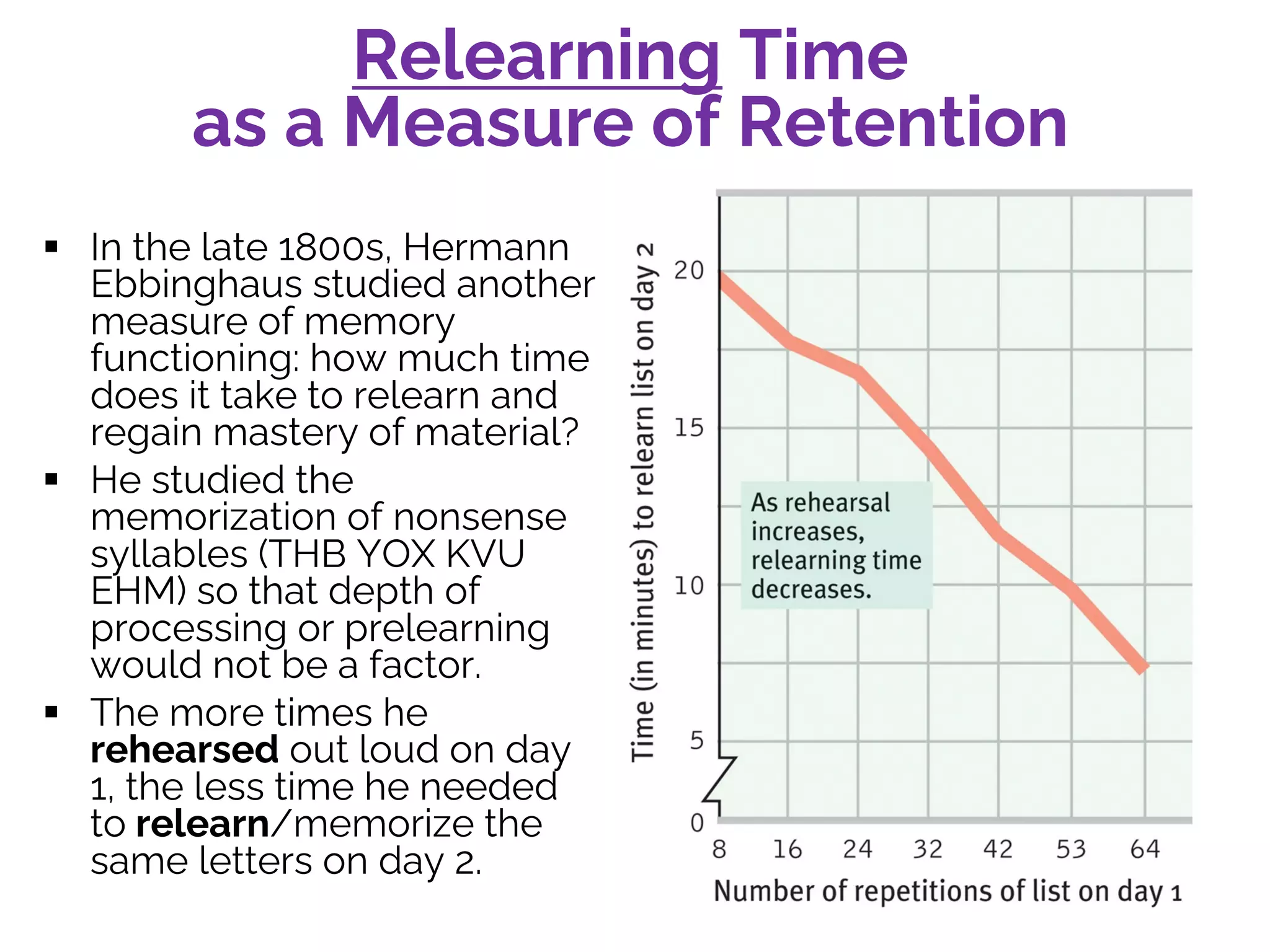 Relearning Time
as a Measure of Retention
§ In the late 1800s, Hermann
Ebbinghaus studied another
measure of memory
functioning: how much time
does it take to relearn and
regain mastery of material?
§ He studied the
memorization of nonsense
syllables (THB YOX KVU
EHM) so that depth of
processing or prelearning
would not be a factor.
§ The more times he
rehearsed out loud on day
1, the less time he needed
to relearn/memorize the
same letters on day 2.
 