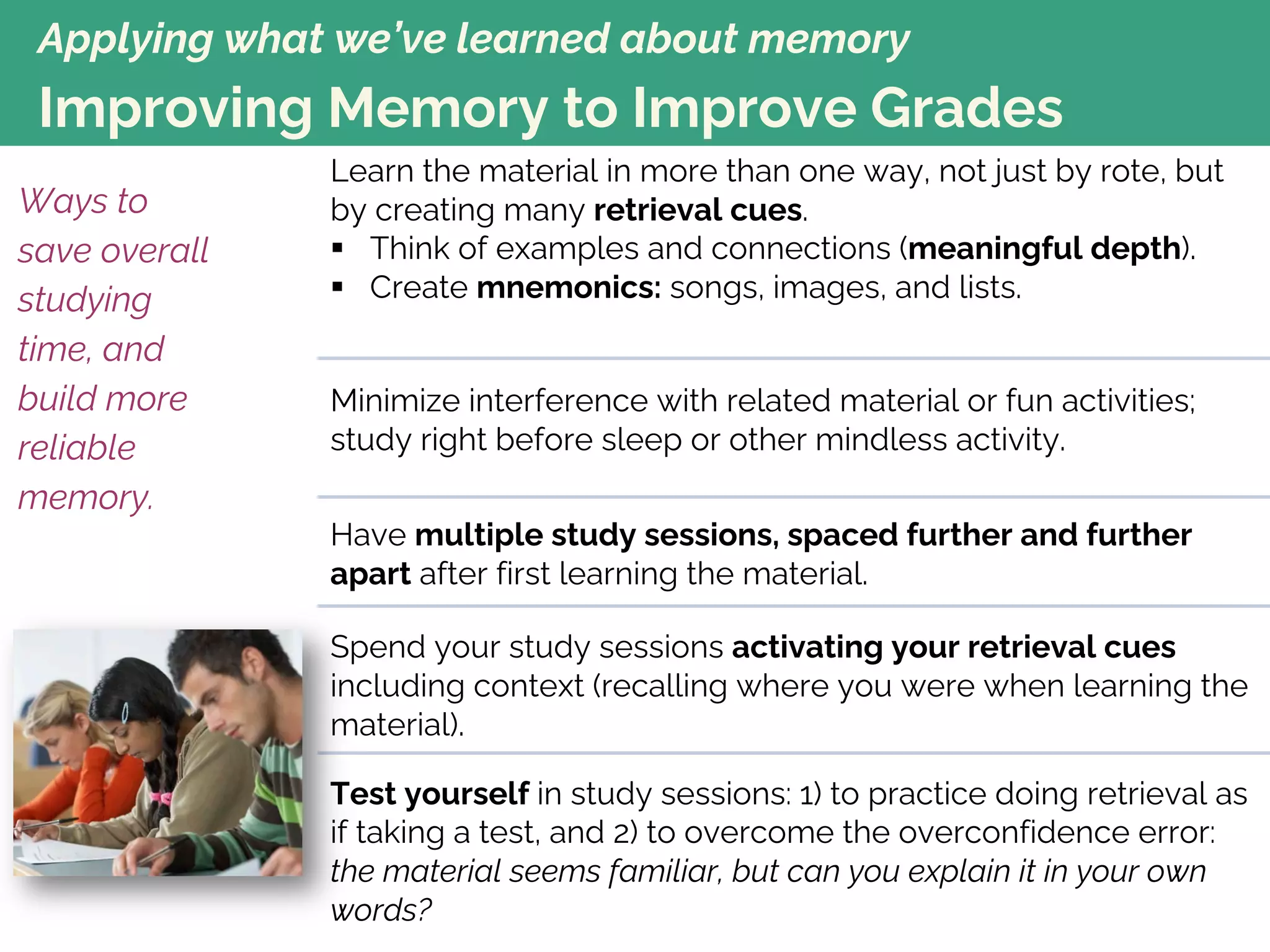 Applying what we’ve learned about memory
Improving Memory to Improve Grades
Ways to
save overall
studying
time, and
build more
reliable
memory.
Learn the material in more than one way, not just by rote, but
by creating many retrieval cues.
Minimize interference with related material or fun activities;
study right before sleep or other mindless activity.
Have multiple study sessions, spaced further and further
apart after first learning the material.
Spend your study sessions activating your retrieval cues
including context (recalling where you were when learning the
material).
Test yourself in study sessions: 1) to practice doing retrieval as
if taking a test, and 2) to overcome the overconfidence error:
the material seems familiar, but can you explain it in your own
words?
§ Think of examples and connections (meaningful depth).
§ Create mnemonics: songs, images, and lists.
 