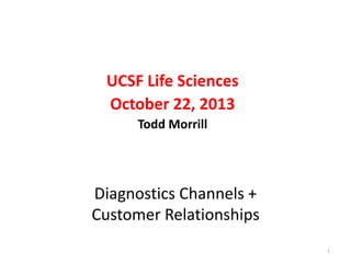 UCSF Diagnostics Cohort
Fall 2013
Todd Morrill

Channels
1

 