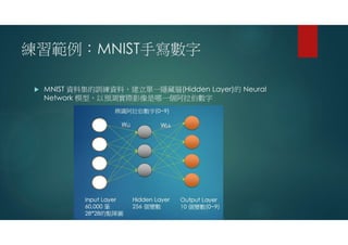 練習範例：MNIST手寫數字
 MNIST 資料集的訓練資料，建立單一隱藏層(Hidden Layer)的 Neural
Network 模型，以預測實際影像是哪一個阿拉伯數字
 