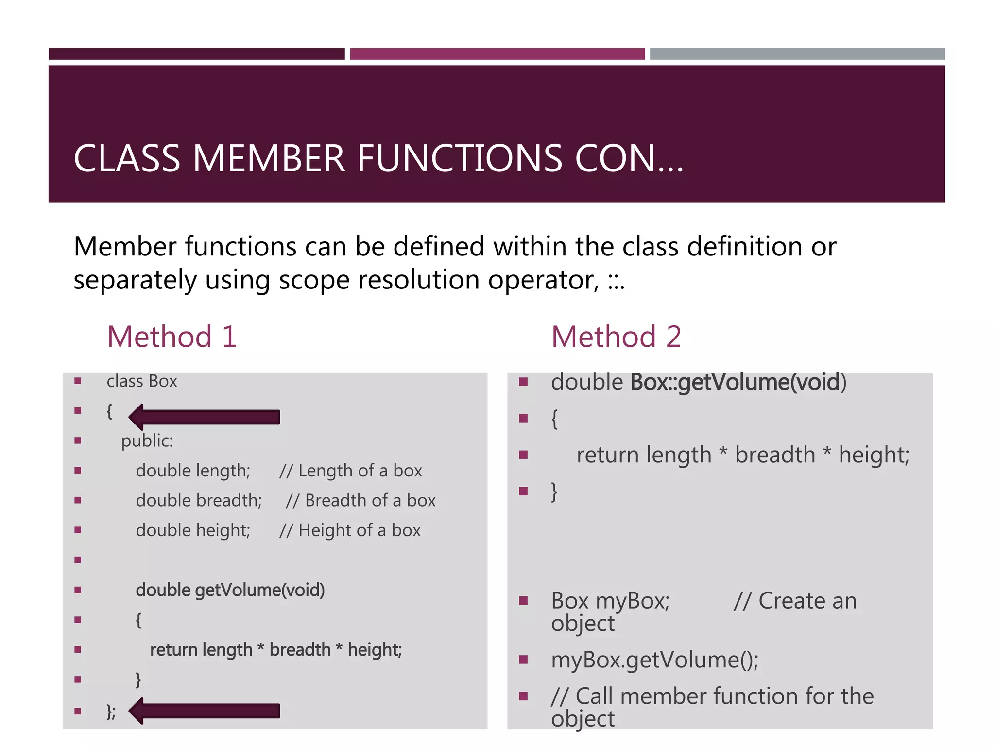 CLASS MEMBER FUNCTIONS CON…
Method 1
 class Box
 {
 public:
 double length; // Length of a box
 double breadth; // Breadth of a box
 double height; // Height of a box

 double getVolume(void)
 {
 return length * breadth * height;
 }
 };
Method 2
 double Box::getVolume(void)
 {
 return length * breadth * height;
 }
 Box myBox; // Create an
object
 myBox.getVolume();
 // Call member function for the
object
Member functions can be defined within the class definition or
separately using scope resolution operator, ::.
 