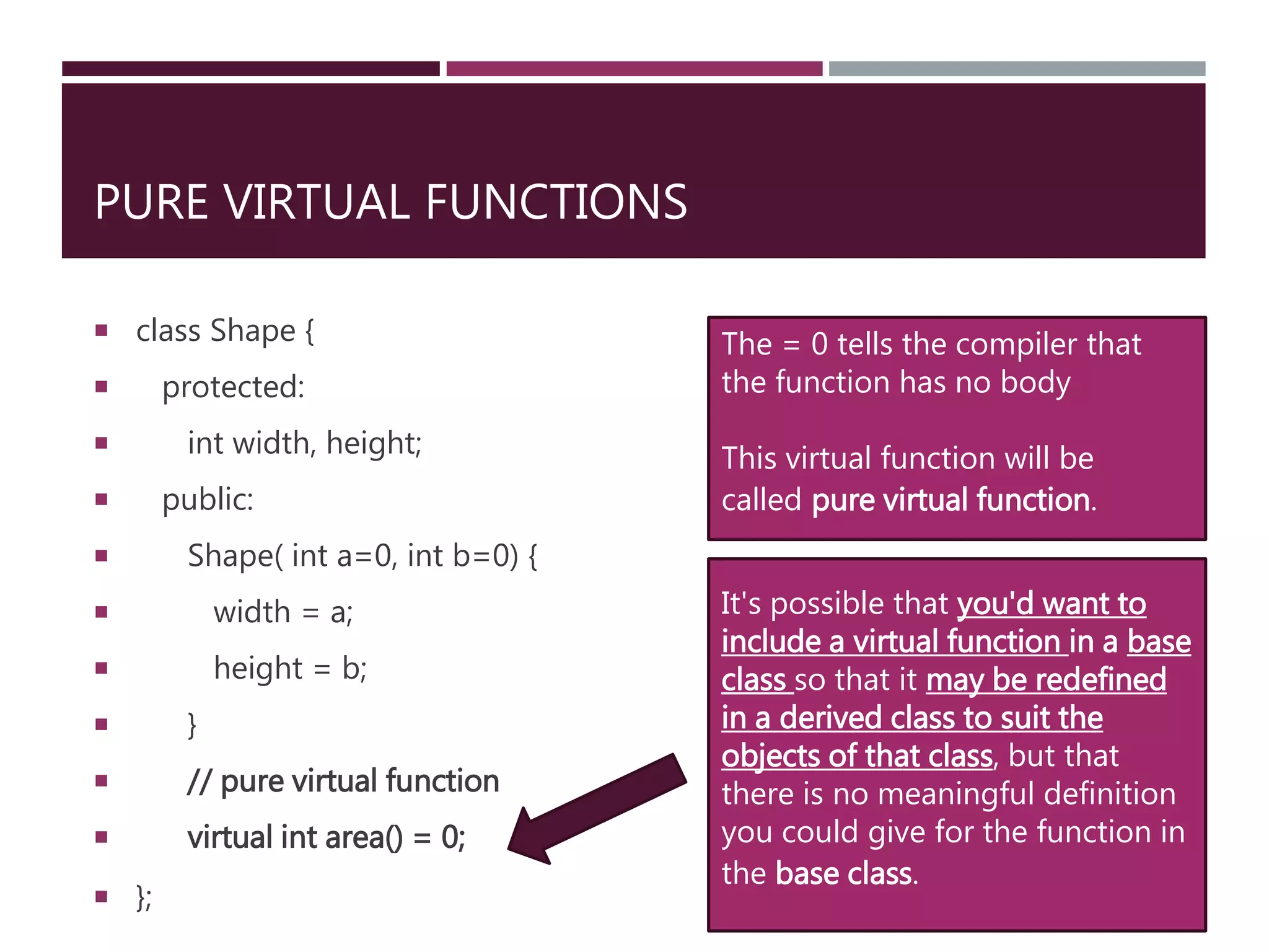 PURE VIRTUAL FUNCTIONS
 class Shape {
 protected:
 int width, height;
 public:
 Shape( int a=0, int b=0) {
 width = a;
 height = b;
 }
 // pure virtual function
 virtual int area() = 0;
 };
The = 0 tells the compiler that
the function has no body
This virtual function will be
called pure virtual function.
It's possible that you'd want to
include a virtual function in a base
class so that it may be redefined
in a derived class to suit the
objects of that class, but that
there is no meaningful definition
you could give for the function in
the base class.
 