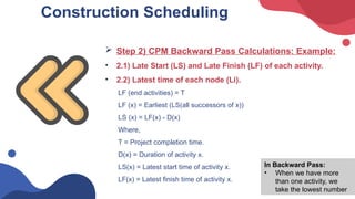 Comprehensive Guide to Construction Planning and Scheduling Techniques ...