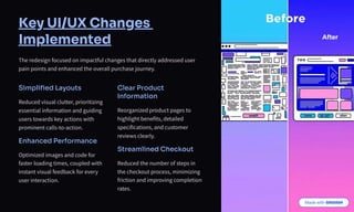 week 4 PDF SUBMISSION Case-Study-UIUX-Redesign-that-Increased ...