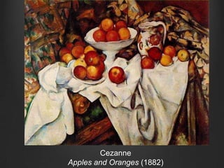 Cezanne
Apples and Oranges (1882)
 
