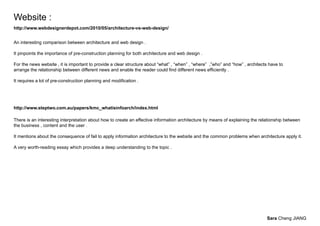 Website :
http://www.webdesignerdepot.com/2010/05/architecture-vs-web-design/


An interesting comparison between architecture and web design .

It pinpoints the importance of pre-construction planning for both architecture and web design .

For the news website , it is important to provide a clear structure about “what” , “when” , “where” ,”who” and “how” , architects have to
arrange the relationship between different news and enable the reader could find different news efficiently .

It requires a lot of pre-construction planning and modification .




http://www.steptwo.com.au/papers/kmc_whatisinfoarch/index.html

There is an interesting interpretation about how to create an effective information architecture by means of explaining the relationship between
the business , content and the user .

It mentions about the consequence of fail to apply information architecture to the website and the common problems when architecture apply it.

A very worth-reading essay which provides a deep understanding to the topic .




                                                                                                                                Sara Cheng JIANG
 