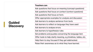 Guided
Discovery
Teachers can:
Ask questions that focus on meaning (concept questions)
Ask questions that focus on context (context questions)
Ask questions that focus on form.
Offer appropriate examples for analysis and discussion
Ask learners to analyze sentence from texts
Ask learners to reflect on language they have used
Ask learners to analyse errors
Ask learners to hypothesize rules
Set problems and puzzles concerning the language item
Offer tools to help clarify meaning, e.g timelines, tables, etc.
Help them to stay focused if they get sidetracked.
Raise their awareness as to what they have learned.
 