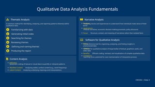 Qualitative Data Analysis Fundamentals
Thematic Analysis
A common method for identifying, analyzing, and reporting patterns (themes) within
qualitative data:
1 Familiarizing with data
2 Generating initial codes
3 Searching for themes
4 Reviewing themes
5 Defining and naming themes
6 Producing the report
Content Analysis
Definition:
Systematic coding of textual or visual data to quantify or interpret patterns
Manifest Content: Analyzing visible, surface content (e.g., word frequency)
Latent Content: Analyzing underlying meanings and interpretations
Narrative Analysis
Purpose:
Analyzing stories and experiences to understand how individuals make sense of their
world
Applications:
Political narratives, economic decision-making processes, policy discourse
Focus: Structure, context, and meaning of narratives rather than isolated facts
Software for Qualitative Analysis
NVivo:
Comprehensive tool for organizing, analyzing, and finding insights in
unstructured data
ATLAS.ti:
Software for qualitative analysis of large bodies of textual, graphical, audio, and
video data
Benefits: Efficient coding, retrieval, and visualization of complex qualitative data
Limitations:
Learning curve, potential for over-mechanization of interpretive process
CRD302 | Slide 3
 