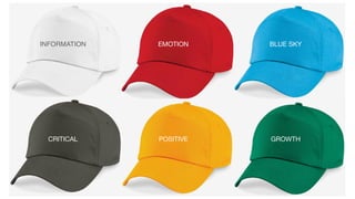 EMOTION
INFORMATION BLUE SKY
GROWTH
POSITIVE
CRITICAL
 