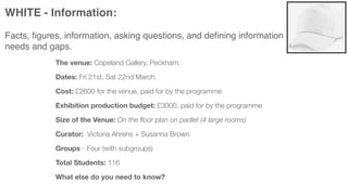 WHITE - Information:
Facts, figures, information, asking questions, and defining information
needs and gaps.
The venue: Copeland Gallery, Peckham.
Dates: Fri 21st, Sat 22nd March.
Cost: £2600 for the venue, paid for by the programme
Exhibition production budget: £3000, paid for by the programme
Size of the Venue: On the floor plan on padlet (4 large rooms)
Curator: Victoria Ahrens + Susanna Brown
Groups - Four (with subgroups)
Total Students: 116
What else do you need to know?
 