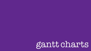 gantt charts
 