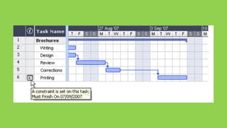 Week4_ProjectPlanning.pdfWeek4_ProjectPlanning.pdf