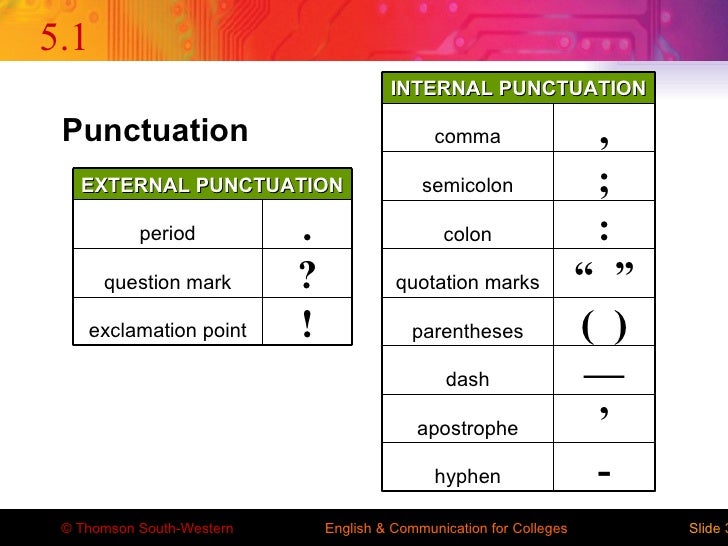 Image Result For Quotation Mark Use Image Result For Quotation Mark Use