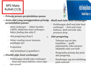 PPT Dasar Pengeringan Unit Operasi Perpindahan Panas | PPT