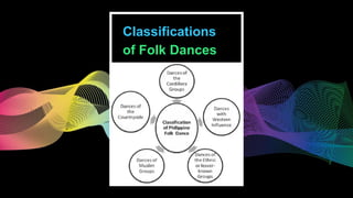 Evolution of Dance with the different dance genres | PPTX