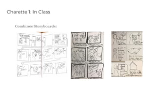 Charette 1: In Class
Combines Storyboards:
 