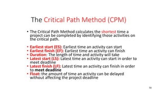 The Critical Path Method (CPM)
• The Critical Path Method calculates the shortest time a
project can be completed by identifying those activities on
the critical path.
• Earliest start (ES): Earliest time an activity can start
• Earliest finish (EF): Earliest time an activity can finish
• Duration: The length of time and activity will take
• Latest start (LS): Latest time an activity can start in order to
meet deadline
• Latest finish (LF): Latest time an activity can finish in order
to meet deadline
• Float: the amount of time an activity can be delayed
without affecting the project deadline
14
 