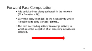 Forward Pass Computation
• Add activity times along each path in the network
(ES + Duration = EF).
• Carry the early finish (EF) to the next activity where
it becomes its early start (ES) unless…
• The next succeeding activity is a merge activity, in
which case the largest EF of all preceding activities is
selected.
6–19
 