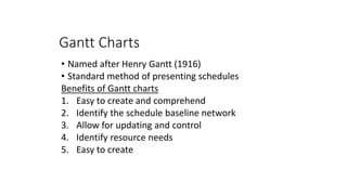Gantt Charts
• Named after Henry Gantt (1916)
• Standard method of presenting schedules
Benefits of Gantt charts
1. Easy to create and comprehend
2. Identify the schedule baseline network
3. Allow for updating and control
4. Identify resource needs
5. Easy to create
 
