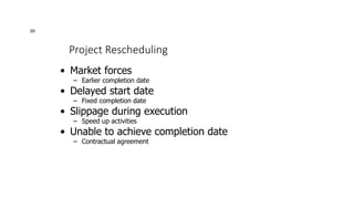 Project Rescheduling
39
• Market forces
– Earlier completion date
• Delayed start date
– Fixed completion date
• Slippage during execution
– Speed up activities
• Unable to achieve completion date
– Contractual agreement
 