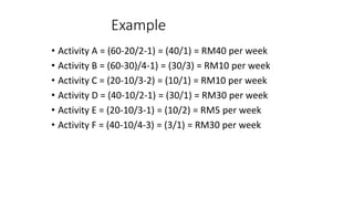 Example
• Activity A = (60-20/2-1) = (40/1) = RM40 per week
• Activity B = (60-30)/4-1) = (30/3) = RM10 per week
• Activity C = (20-10/3-2) = (10/1) = RM10 per week
• Activity D = (40-10/2-1) = (30/1) = RM30 per week
• Activity E = (20-10/3-1) = (10/2) = RM5 per week
• Activity F = (40-10/4-3) = (3/1) = RM30 per week
45
 