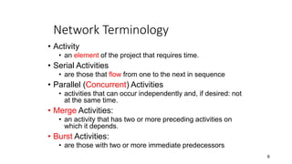 Network Terminology
• Activity
• an element of the project that requires time.
• Serial Activities
• are those that flow from one to the next in sequence
• Parallel (Concurrent) Activities
• activities that can occur independently and, if desired: not
at the same time.
• Merge Activities:
• an activity that has two or more preceding activities on
which it depends.
• Burst Activities:
• are those with two or more immediate predecessors
6
 