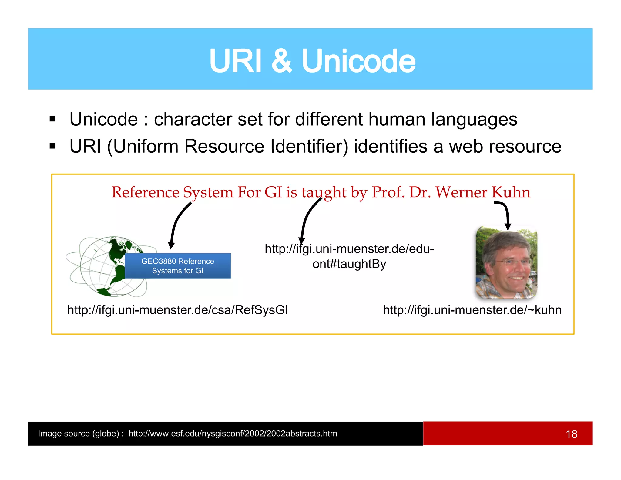Unicode : character set for different human languages
       URI (Uniform Resource Identifier) identifies a web resource

                  Reference System For GI is taught by Prof. Dr. Werner Kuhn


                                                        http://ifgi.uni-muenster.de/edu-
                         GEO3880 Reference
                           Systems for GI
                                                                   ont#taughtBy
                                                                          g y


       http://ifgi.uni-muenster.de/csa/RefSysGI                               http://ifgi.uni-muenster.de/~kuhn




Image source (globe) : http://www.esf.edu/nysgisconf/2002/2002abstracts.htm                                       18
 