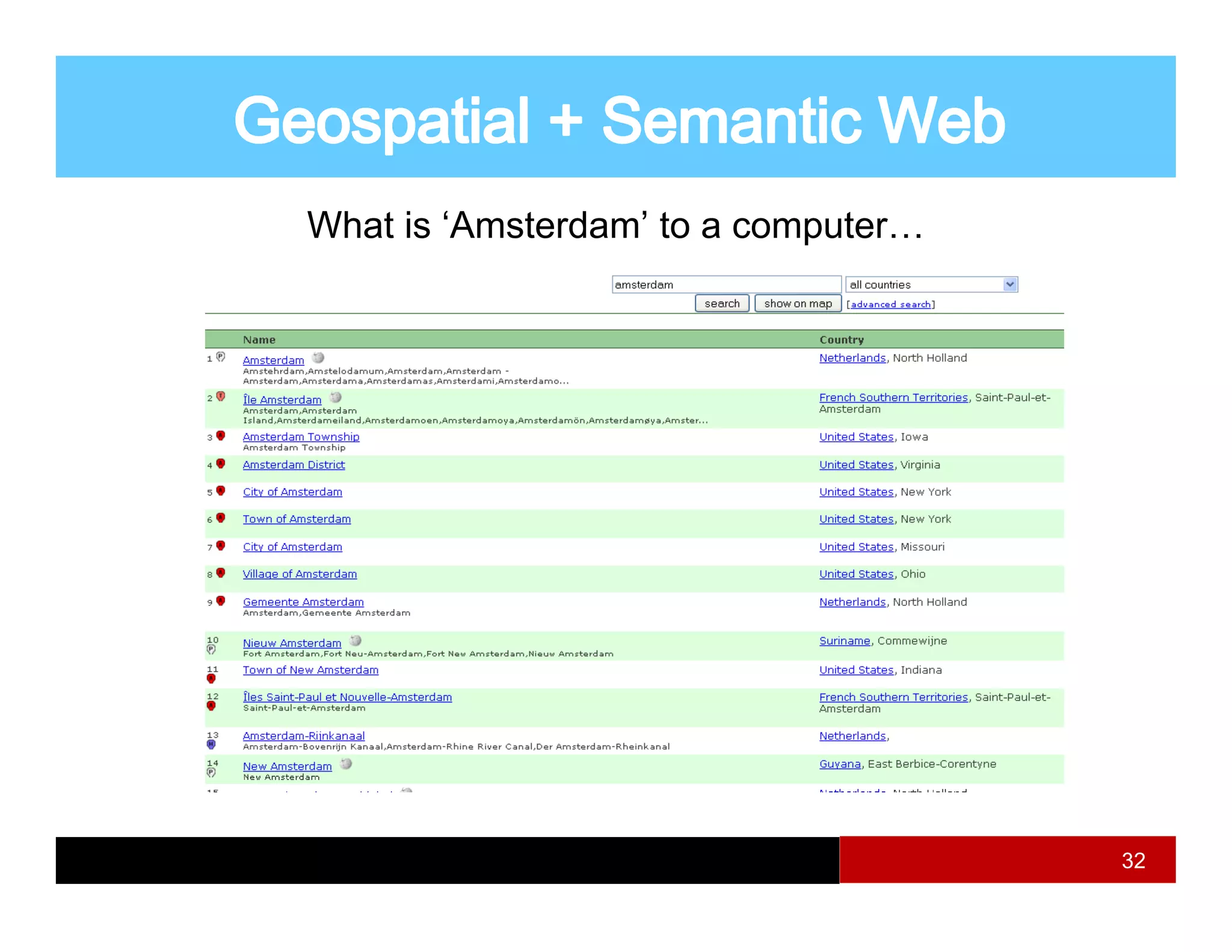 What is ‘Amsterdam’ to a computer…




                                     32
 