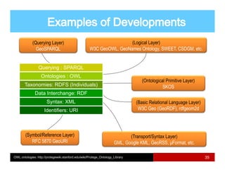 Semantic interoperability | PDF