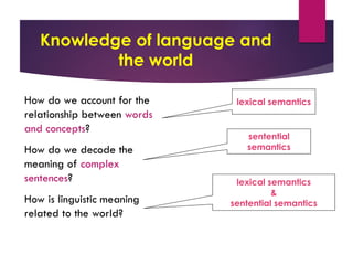 Week 4 semantics | PDF