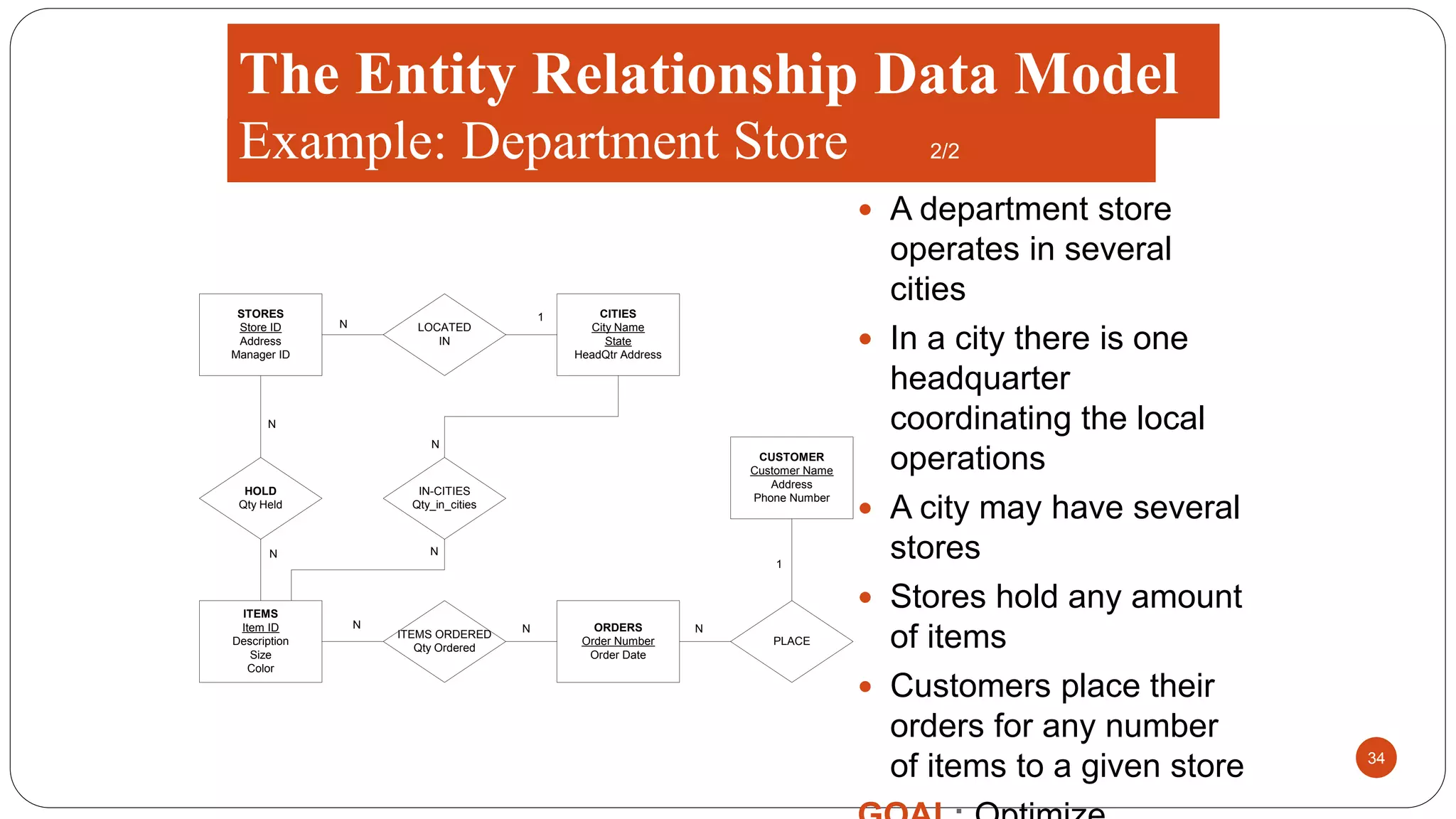 Week 4 The Relational Data Model & The Entity Relationship Data Model | PPT