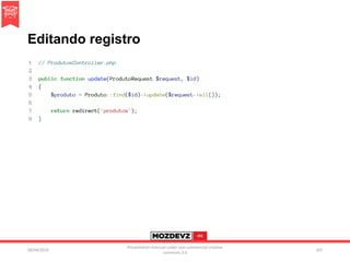 Editando registro
09/04/2016
Presentation licenced under non-commercial creative
commons 3.0
107
 