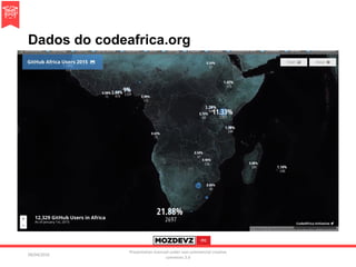 Dados do codeafrica.org
09/04/2016
Presentation licenced under non-commercial creative
commons 3.0
 