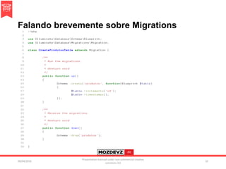 Falando brevemente sobre Migrations
09/04/2016
Presentation licenced under non-commercial creative
commons 3.0
32
 