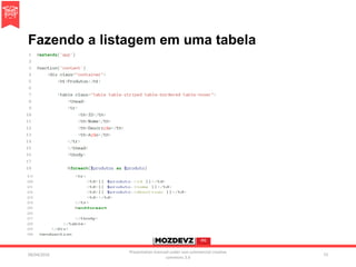 Fazendo a listagem em uma tabela
09/04/2016
Presentation licenced under non-commercial creative
commons 3.0
73
 