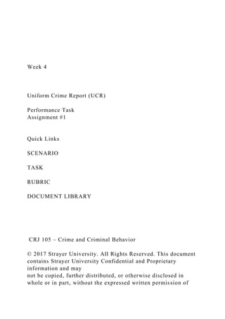 Week 4
Uniform Crime Report (UCR)
Performance Task
Assignment #1
Quick Links
SCENARIO
TASK
RUBRIC
DOCUMENT LIBRARY
CRJ 105 – Crime and Criminal Behavior
© 2017 Strayer University. All Rights Reserved. This document
contains Strayer University Confidential and Proprietary
information and may
not be copied, further distributed, or otherwise disclosed in
whole or in part, without the expressed written permission of
 