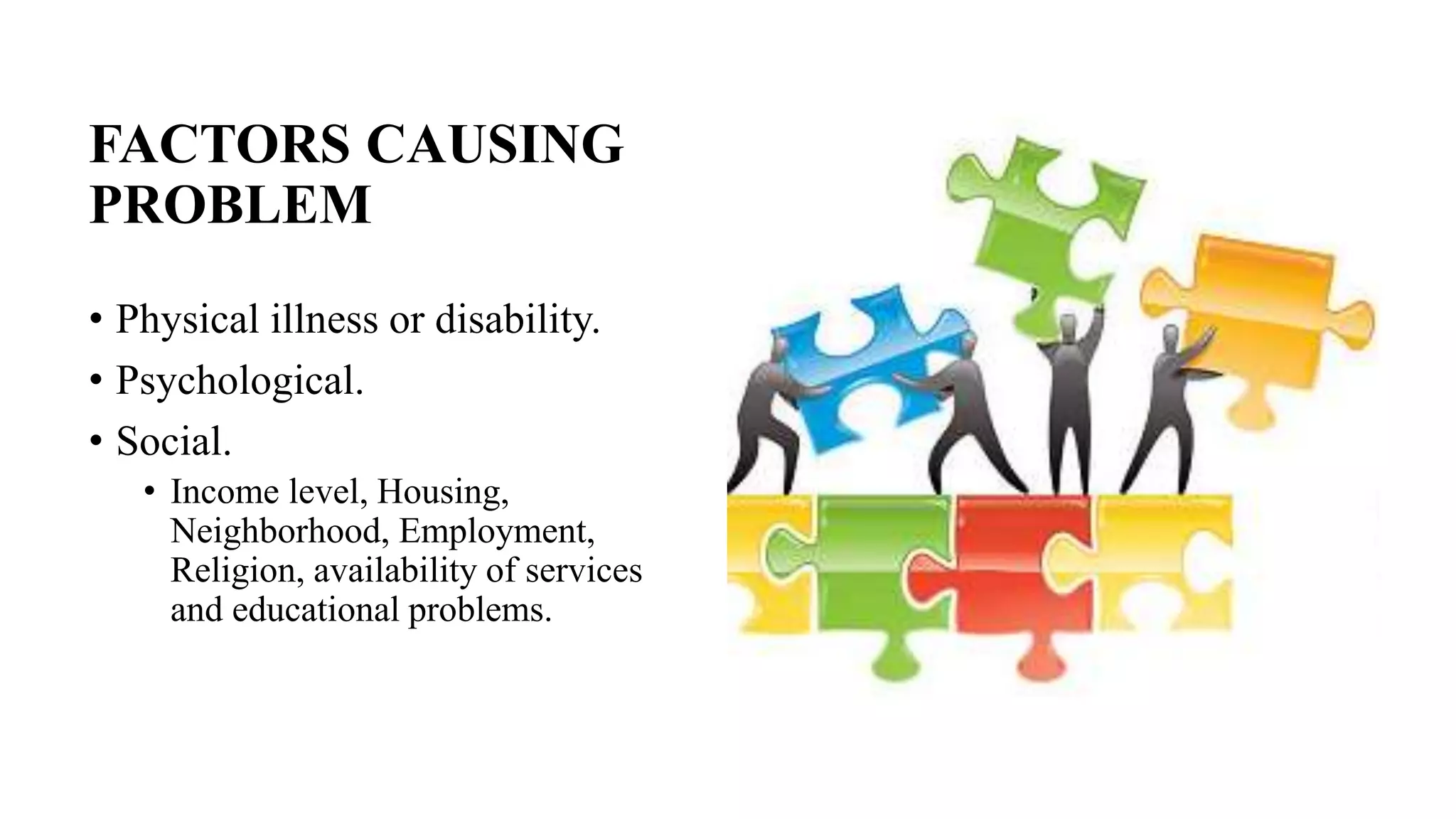 FACTORS CAUSING
PROBLEM
• Physical illness or disability.
• Psychological.
• Social.
• Income level, Housing,
Neighborhood, Employment,
Religion, availability of services
and educational problems.
 