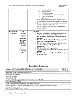 EDLD 5352 Instructional Leadership: The Technology Link                              Amy Ledford
                                                                                          EA1103

                                                        Professional information
                                                        Brief biography
                                                        College information
                                                        Favorites (website, music, books, etc...)
                                                        Contact information
                                                        Hit counter
                                               □   Were appropriate web elements or graphics used?
                                               □   Was the teacher’s photograph included on the website?
                                               □   Did the teacher incorporate hyperlinks to instructional
                                                   resources, helpful websites, etc…?
                                               □   Did the teacher include hyperlinks to his/her teacher
                                                   created podcasts?

     Dr. Beaty &         New           o   Podcasting
      Principals      Teachers:               □ Does the teacher know the difference between an
                      4 Podcasts                  audio podcast and an enhanced podcast?
                          by                  □ Did the teacher complete the required number of
                      December                    podcasts?
                      & 4 more                □ Did the teacher’s podcast include images, graphics,
                       by May                     video, etc… when appropriate?
                      Returning               □ Did the teacher include some type of audio (voice,
                                                  music, sound clips) in the podcast when
                      Teachers:
                                                  appropriate?
                         5 by                 □ Did the teacher follow appropriate
                      December                    copyright/plagiarism rules in the creation of his/her
                      5 more by                   podcast?
                         May                  □ Did the teacher successfully upload his/her podcast
                                                  to the blog page?




                                      Smart Board Competency

Interactive Whiteboard Skills Checklist for New Teachers                                       Check if
                                                                                               Mastered
Beginners’ skills (interactive whiteboards)
Switch the projector on
Open the software
Orient the board
Use the pen tool or appropriate instruments to write on board
Erase or clear the writing
Draw some squiggles, in different thicknesses and colors
Draw some shapes, regular and irregular. Color them in and change the border colors.
Change the transparency.
Draw some straight lines and arrows.

     Page 6 – Revised October 2009
 