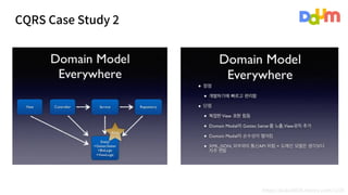 CQRS Case Study 2
https://koko8829.tistory.com/1235
 