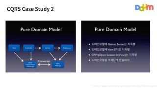 CQRS Case Study 2
https://www.slideshare.net/zipkyh/orm-2012-daum-devon
 