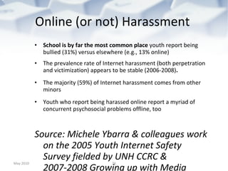 Online (or not) Harassment  School is by far the most common place  youth report being bullied (31%) versus elsewhere (e.g., 13% online) The prevalence rate of Internet harassment (both perpetration and victimization) appears to be stable (2006-2008) .   The majority (59%) of Internet harassment comes from other minors Youth who report being harassed online report a myriad of concurrent psychosocial problems offline, too Source: Michele Ybarra & colleagues work on the 2005 Youth Internet Safety Survey fielded by UNH CCRC & 2007-2008 Growing up with Media research funded by the CDC. May 2010 